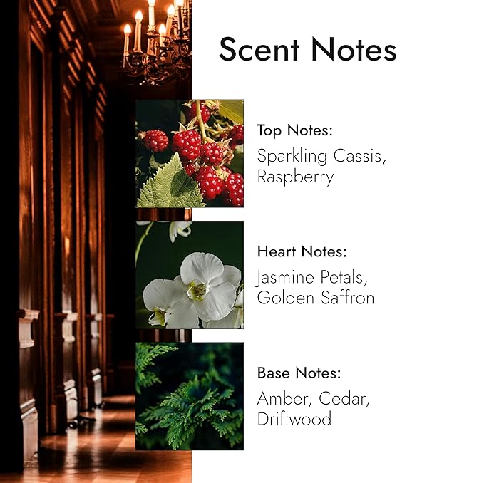 Rouge Couture Eu De Parfum