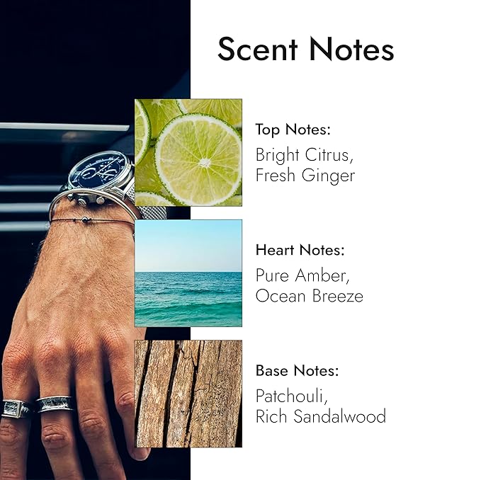 Refined Blue Cologne