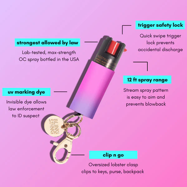 Pink & Purple Ombre Pepper Spray