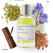 Cyperus No. 60 Perfume