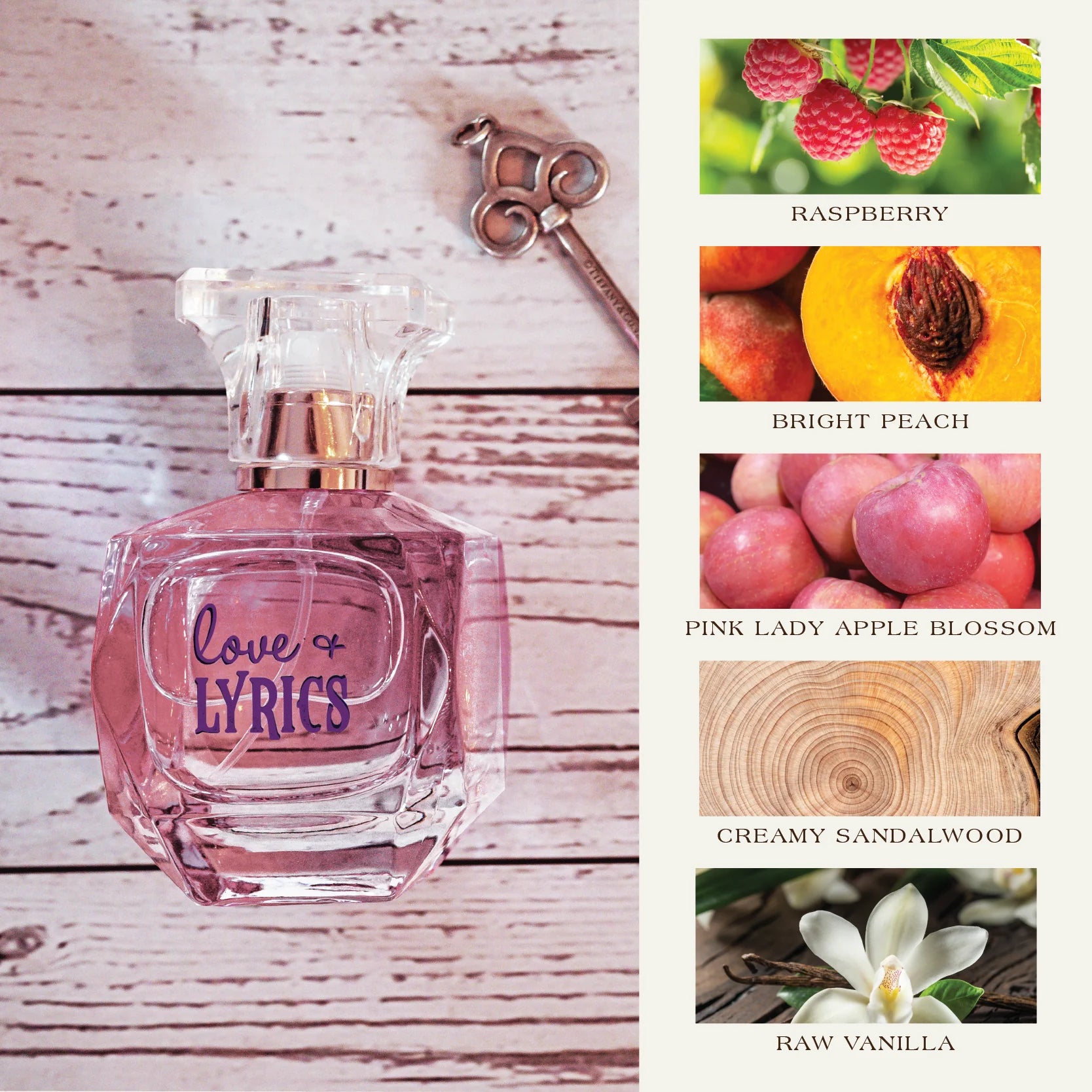 Love & Lyrics Perfume