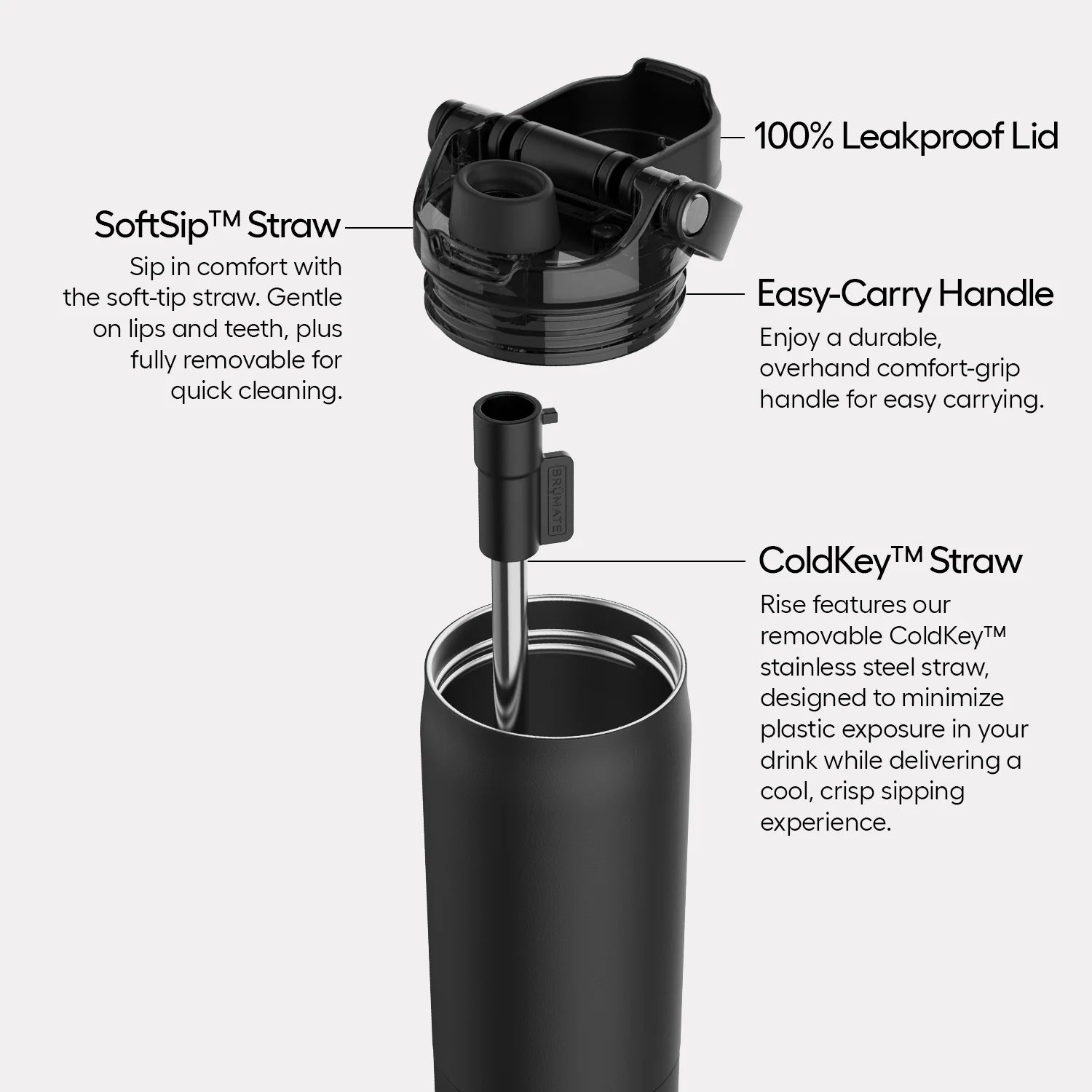 Rise Dark Aura 35oz Tumbler